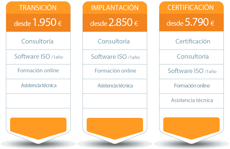consultora-ISO-27001-Barcelona
