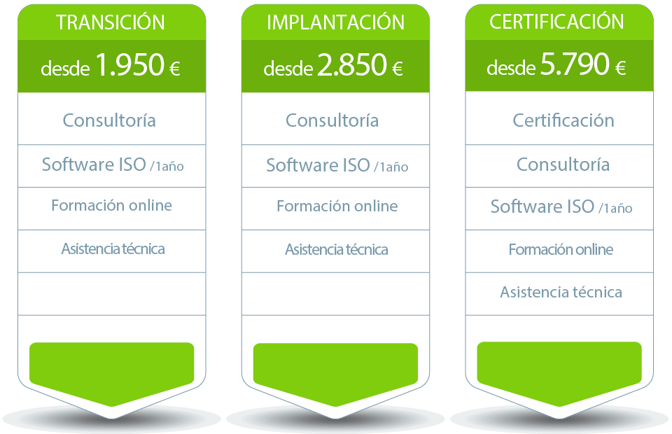 Consultoria ISO 14001 Huesca