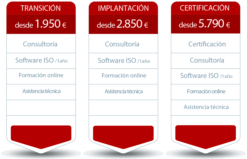 Consultora ISO 45001 Zaragoza