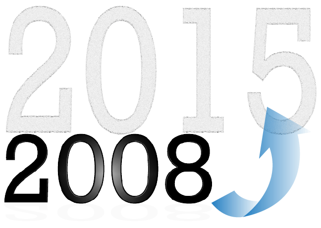 transicion ISO 9001 version 2015